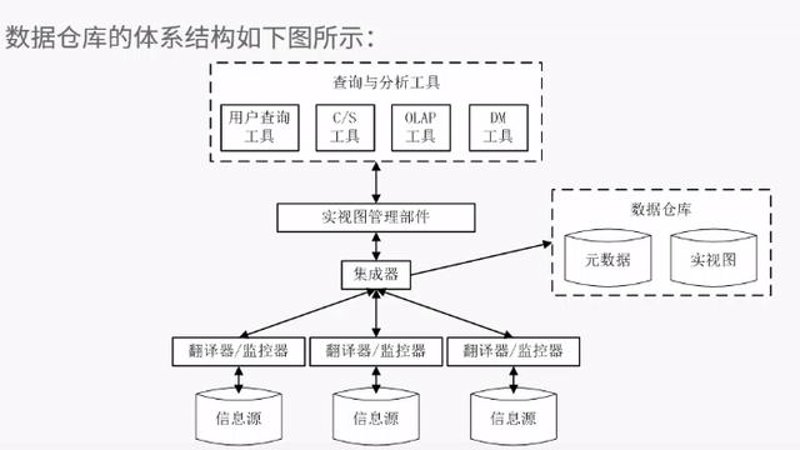 南京大数据公司的崛起与未来